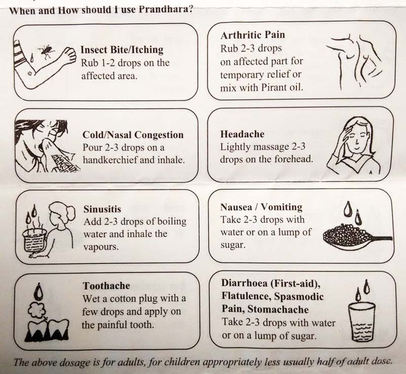 прандхара как использовать