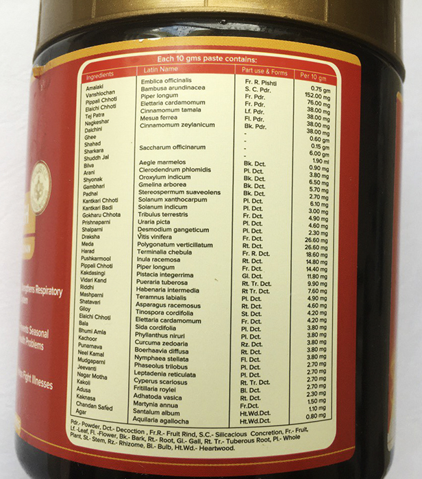 Чаванпраш Махаріші